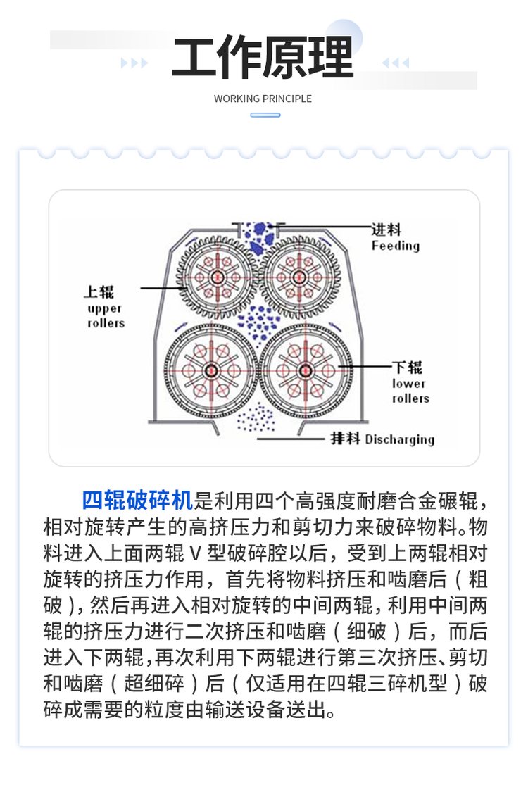 1715755156128373.jpg 四辊破碎机工作原理